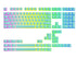 Pudding v2 Keycaps